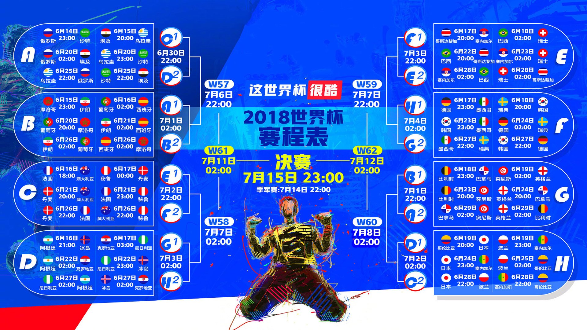 欧洲俱乐部足球比赛，绿茵烽火，势不可挡